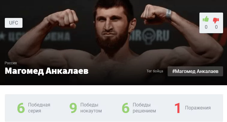 Прогноз на бой Магомед Анкалаев – Волкан Оздемир
