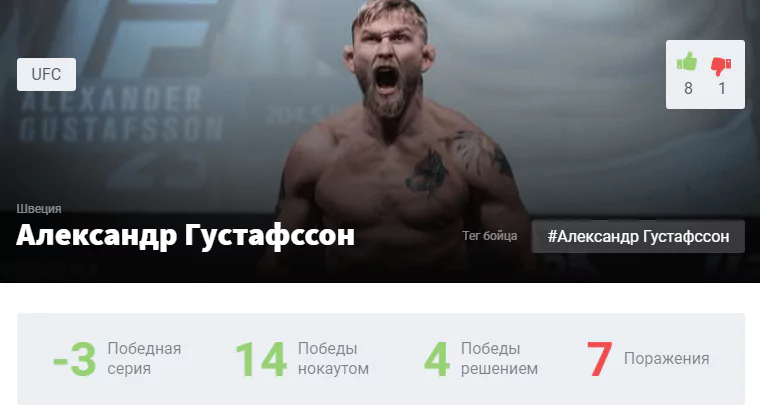 Прогноз на бой Пол Крейг – Александр Густафссон