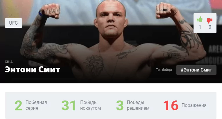 Прогноз на бой Энтони Смит – Райан Спэнн