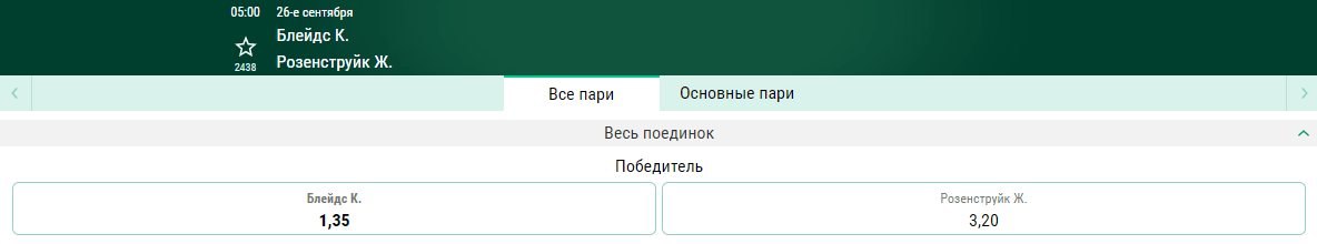 ТОП-10 боев. Сентябрь 2021