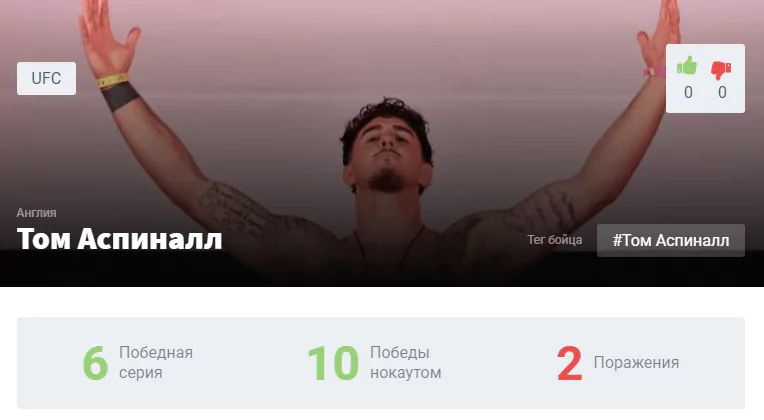 Прогноз на бой Том Аспиналл – Сергей Павлович