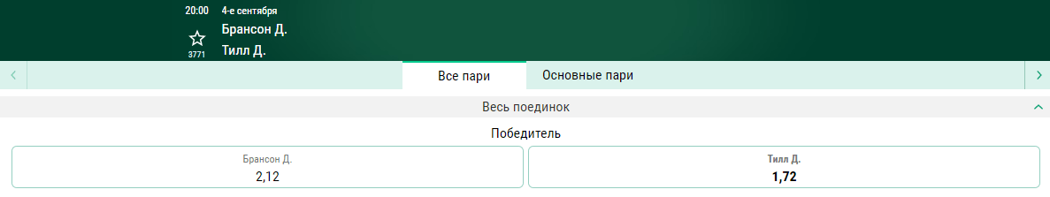 ТОП-10 боев. Сентябрь 2021