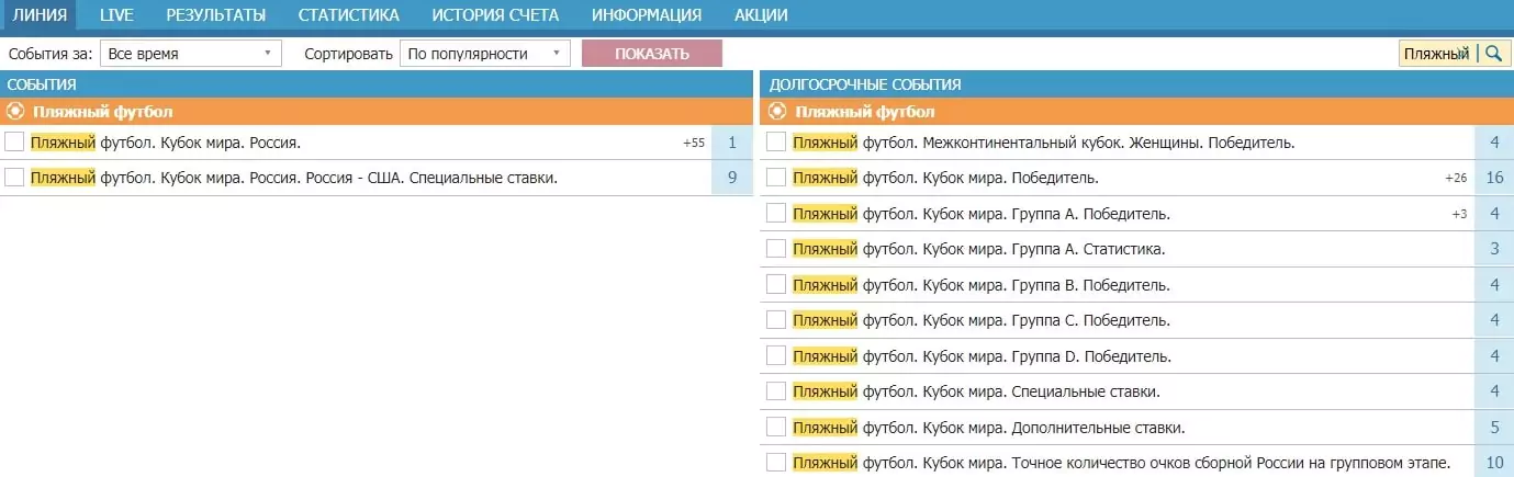 Как поставить на Россию на чемпионате мира по пляжному футболу?