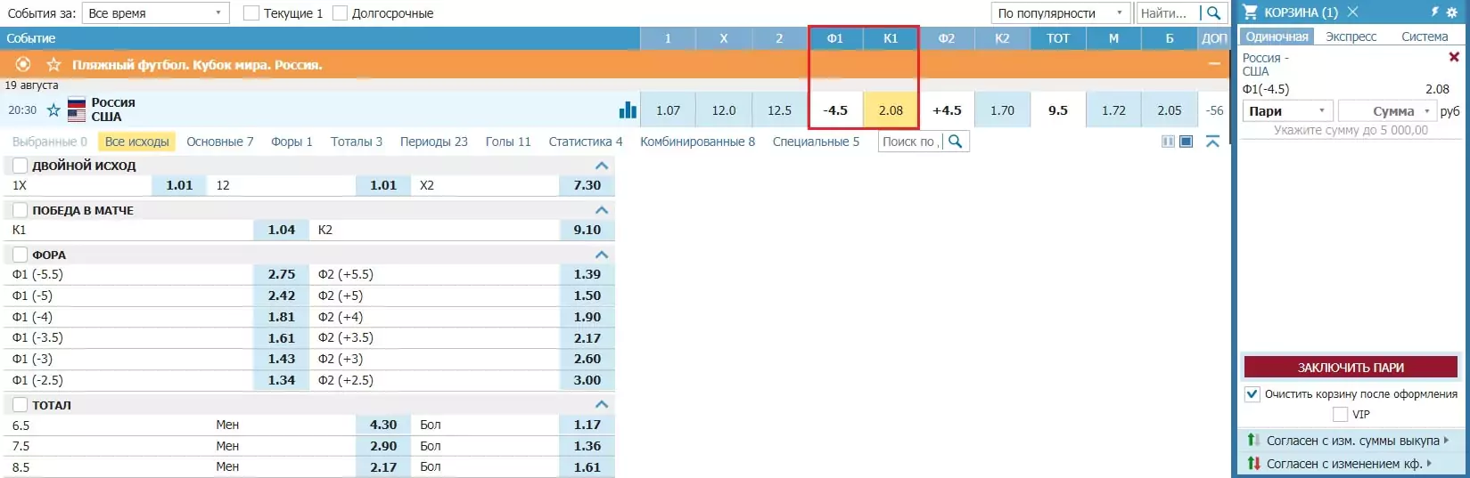 Как поставить на Россию на чемпионате мира по пляжному футболу?