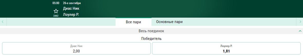 ТОП-10 боев. Сентябрь 2021