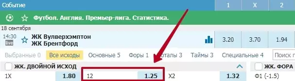 Стратегия «Карнавал»