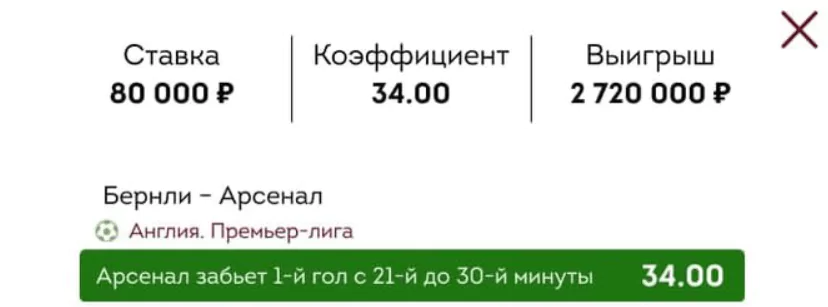 Дайджест новостей БК от 27-го сентября