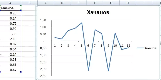 Форма теннисиста и ее роль в анализе матча