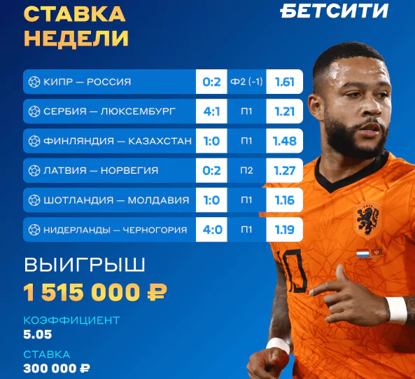 Дайджест новостей БК от 6-го сентября