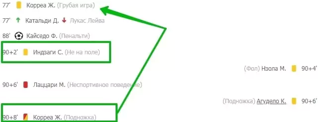 Стратегия «Карнавал»