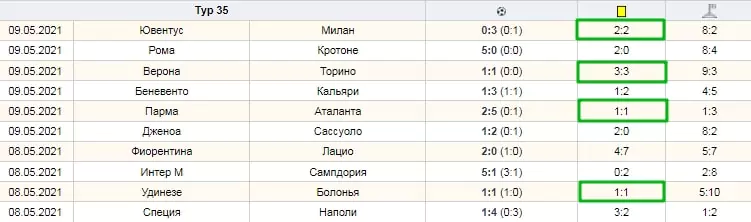 Стратегия «Карнавал»