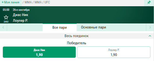 Прогноз на бой Робби Лоулер – Ник Диаз