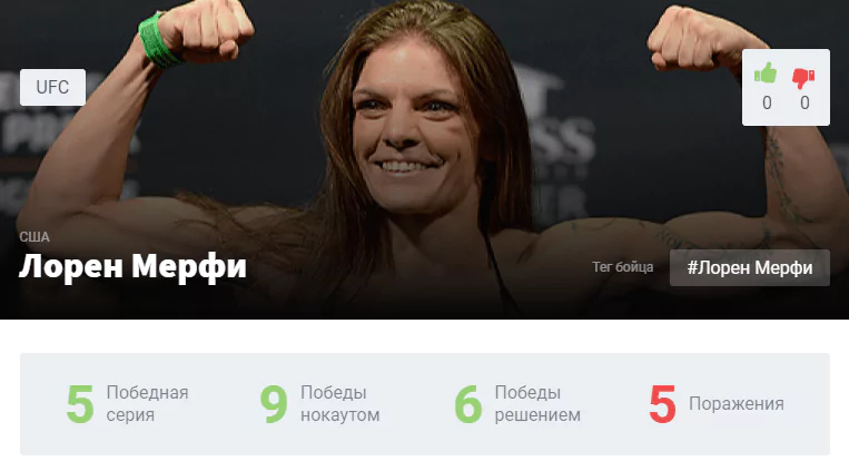 Прогноз на бой Валентина Шевченко – Лорен Мерфи