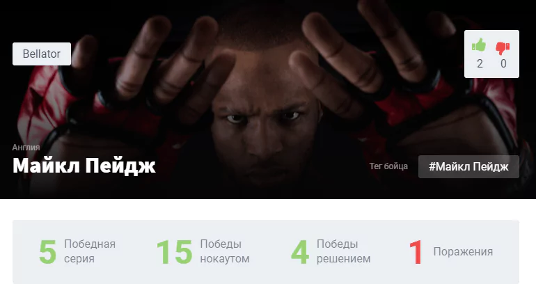 Прогноз на бой Дуглас Лима – Майкл Пейдж
