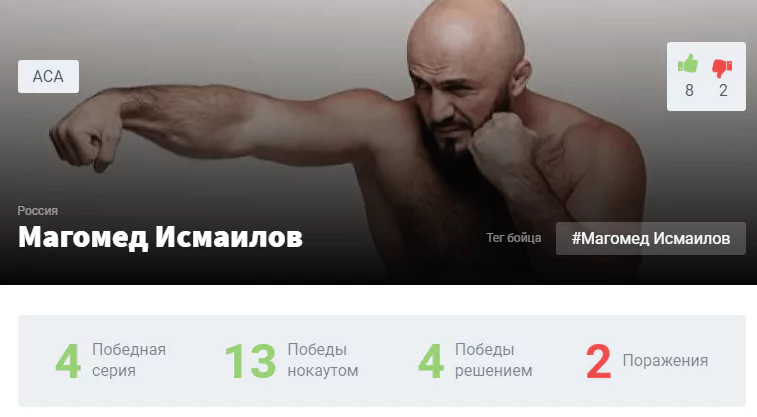 Прогноз на бой Магомед Исмаилов – Владимир Минеев
