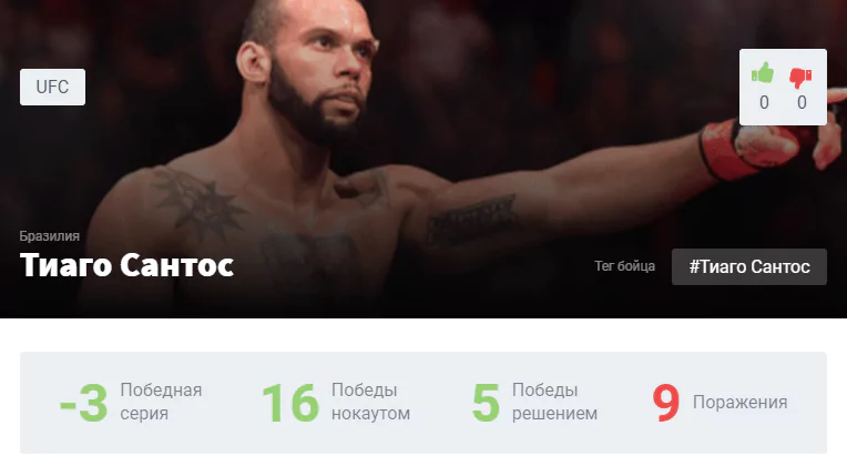 Прогноз на бой Тиаго Сантос – Джонни Уокер