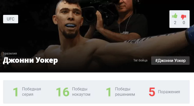 Прогноз на бой Тиаго Сантос – Джонни Уокер