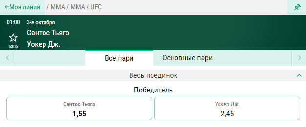 Прогноз на бой Тиаго Сантос – Джонни Уокер