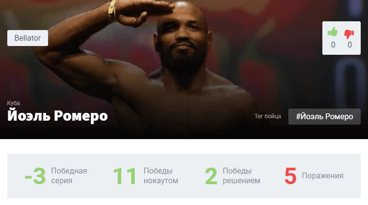 Прогноз на бой Йоэль Ромеро – Фил Дэвис