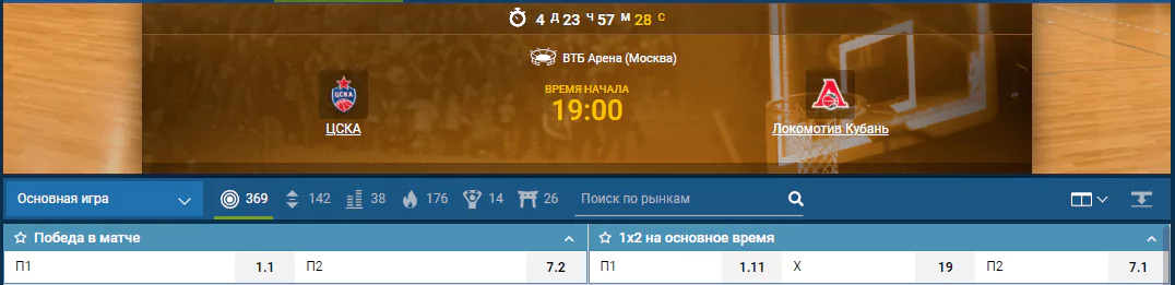 ЦСКА – Локомотив Кубань. Остановит ли кто-то «армейцев» на пути к очередному титулу?