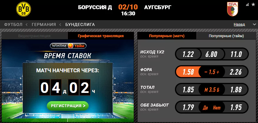 Боруссия Д – Аугсбург. Возьмут ли Шмели три очка?