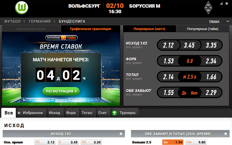 Вольфсбург – Боруссия М. Порадуют ли команды результативной игрой?