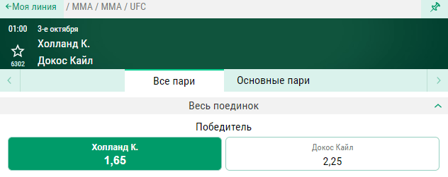 Прогноз на бой Кевин Холланд – Кайл Докас