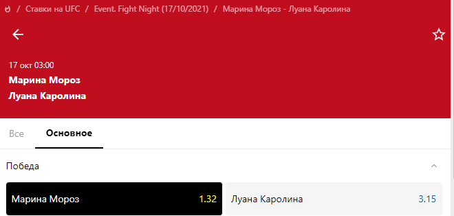 Прогноз на бой Марина Мороз – Луана Каролина