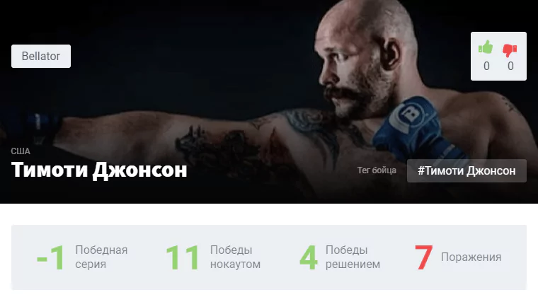Прогноз на бой Федор Емельяненко – Тимоти Джонсон