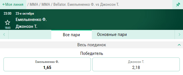 Прогноз на бой Федор Емельяненко – Тимоти Джонсон