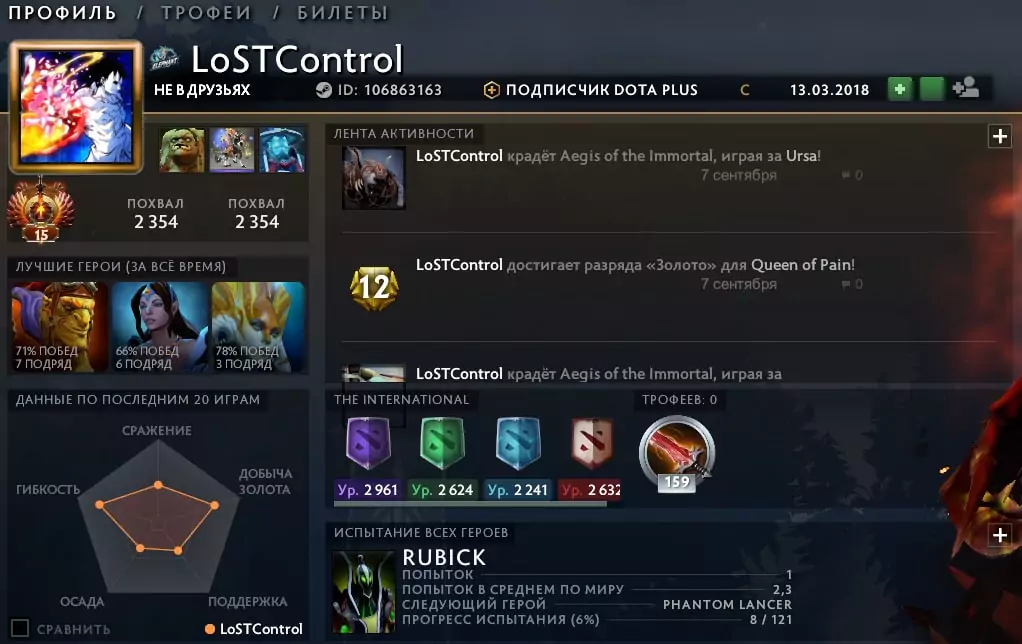 Ранги в Dota 2: как MMR влияет на результат матчей и ставки?