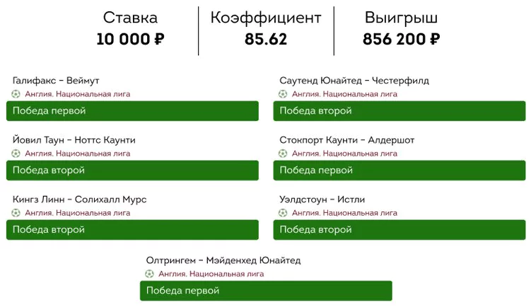 Дайджест новинок БК от 18-го октября