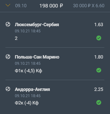 Дайджест новостей БК от 11-го октября