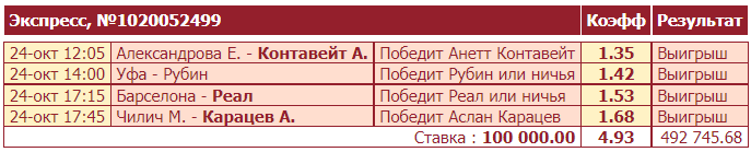 Дайджест новинок БК от 25-го октября