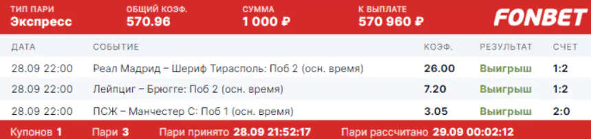 Дайджест новостей БК от 4-го октября