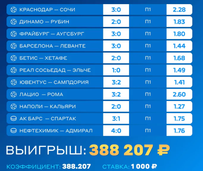 Дайджест новостей БК от 4-го октября