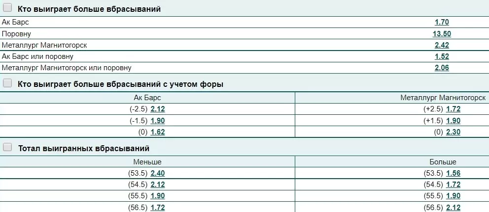 Новые виды ставок от букмекерских контор