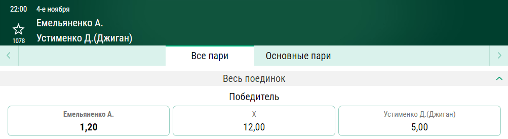 Прогноз на бой Александр Емельяненко – Джиган