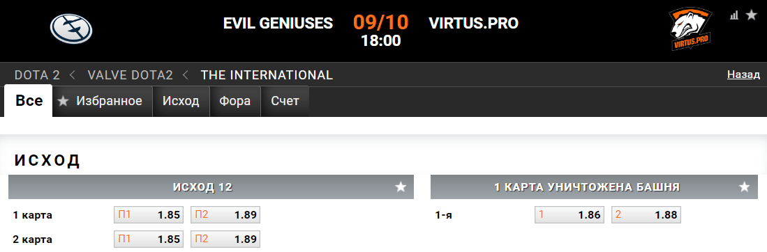 Evil Geniuses – Virtus.pro. Смогут ли «медведи» одолеть принципиального соперника?