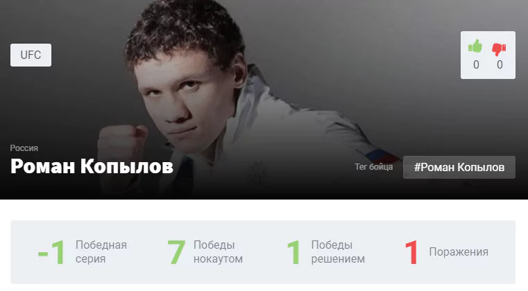 Прогноз на бой Роман Копылов – Альберт Дураев