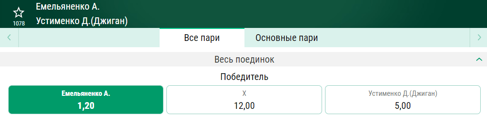 Прогноз на бой Александр Емельяненко – Джиган