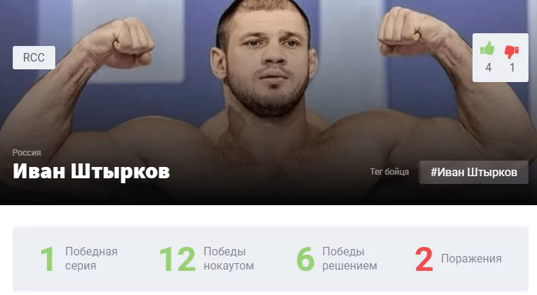 Прогноз на бой Иван Штырков – Артур Астахов