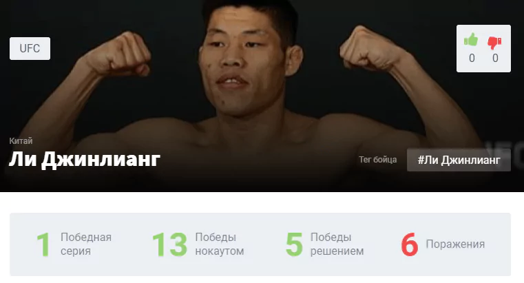 Прогноз на бой Ли Джинлианг – Хамзат Чимаев
