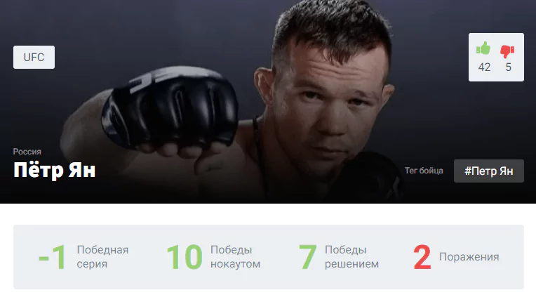 Прогноз на бой Петр Ян – Кори Сэндхаген