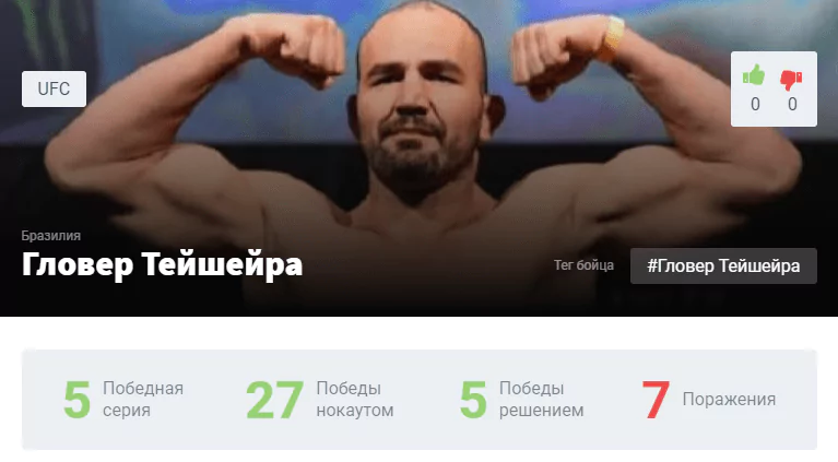Прогноз на бой Ян Блахович – Гловер Тейшейра