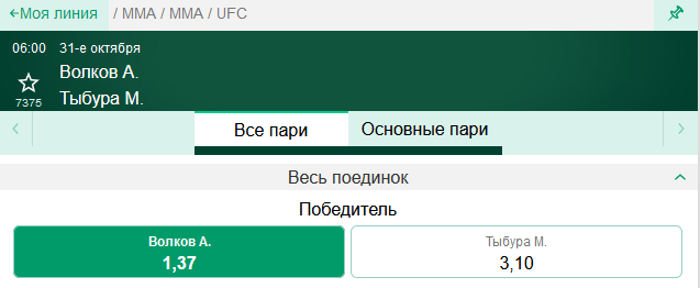 Прогноз на бой Александр Волков – Марчин Тыбура