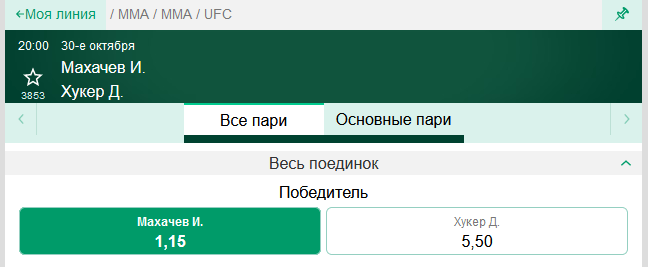 Прогноз на бой Ислам Махачев – Дэн Хукер