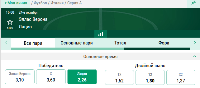 Верона - Лацио. Остановят ли веронцы римских «орлов»?