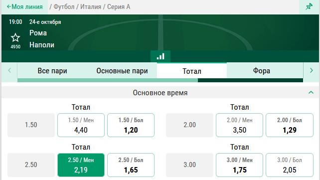 Рома - Наполи. Продолжат ли неаполитанцы свою серию побед?