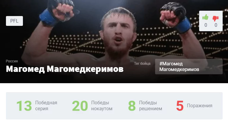 Прогноз на бой Магомед Магомедкеримов – Рэй Купер III